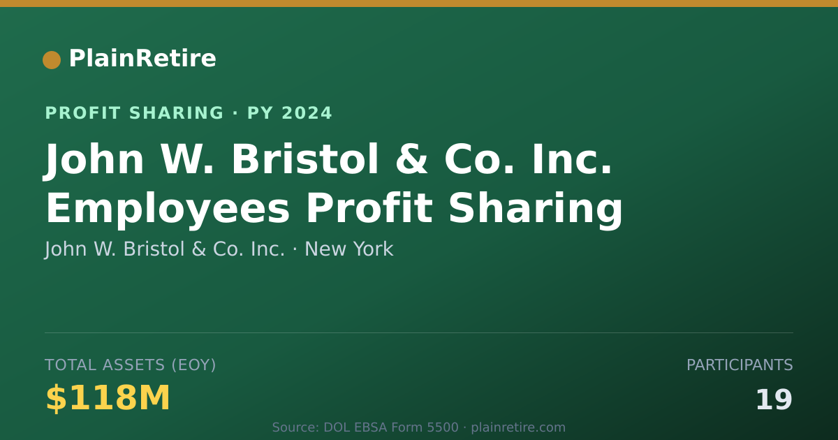 Shareable card for John W. Bristol & Co. Inc. Profit Sharing Plan (2024)