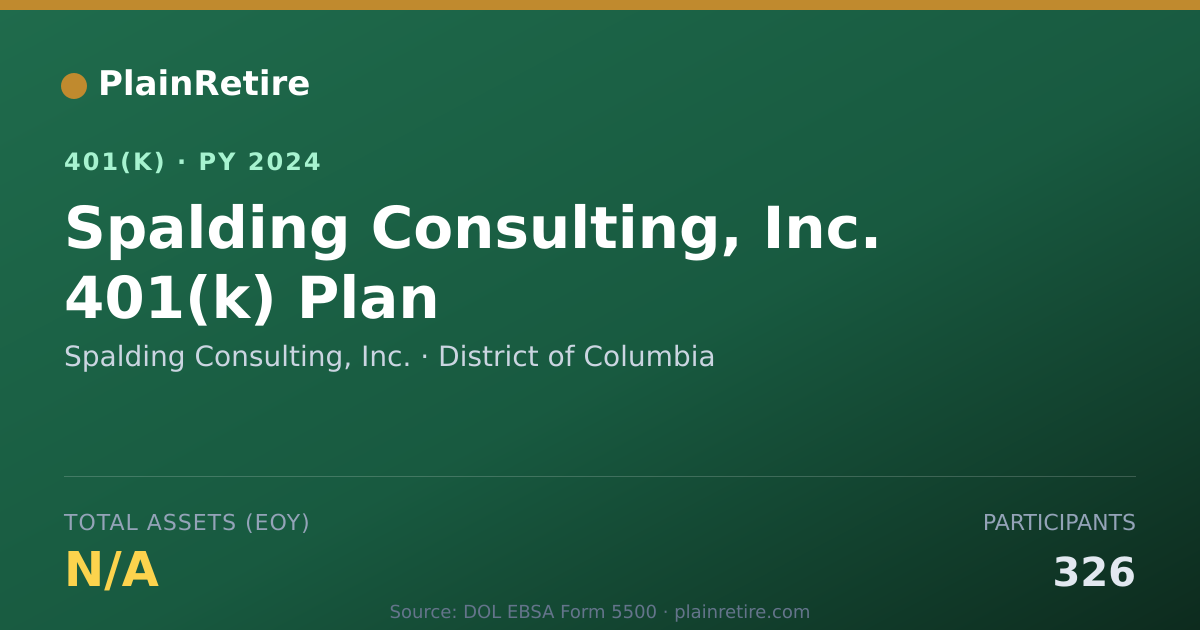 Shareable card for Spalding Consulting, Inc. 401(k) Plan (2024)