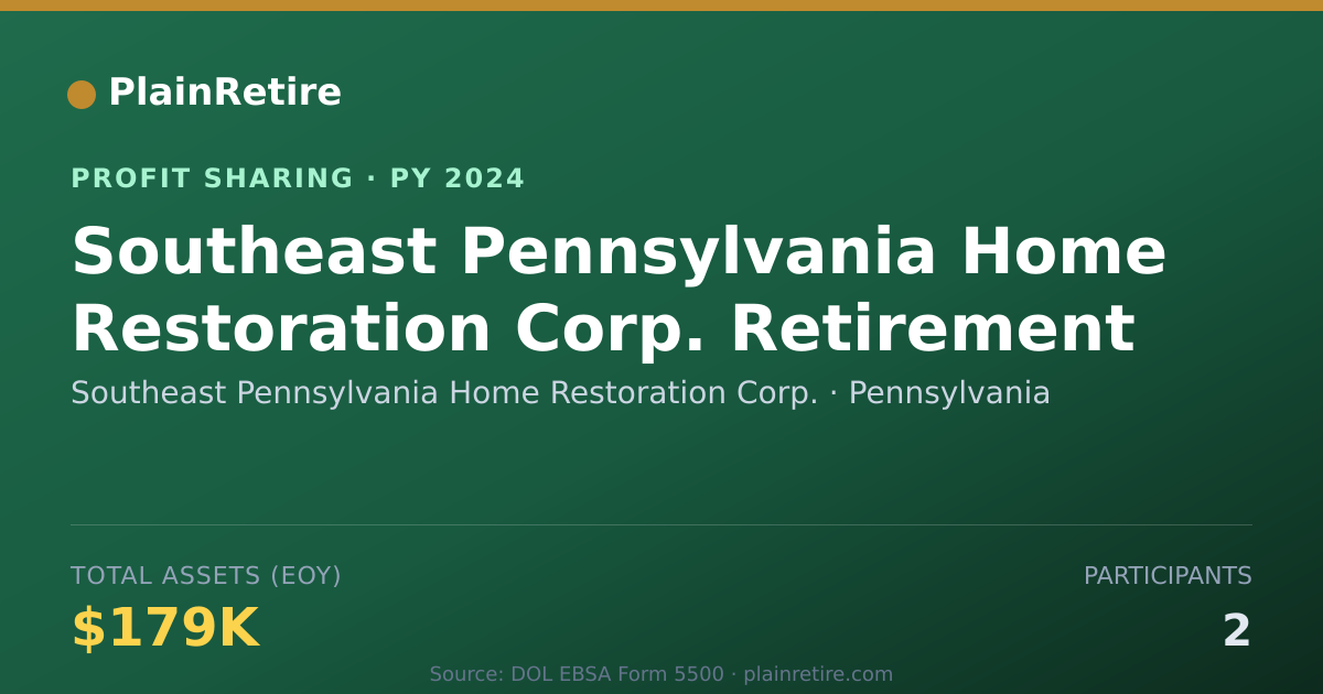 Shareable card for Southeast Pennsylvania Home Resto Profit Sharing Plan (2024)