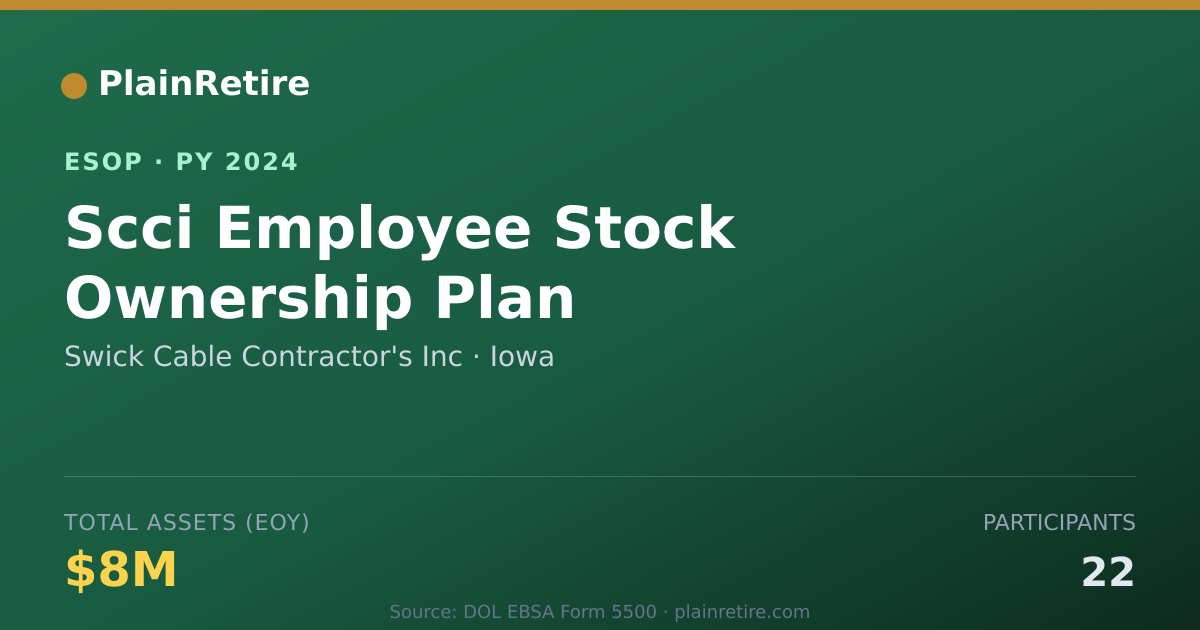 Shareable card for Swick Cable Contractor's Inc ESOP (2024)