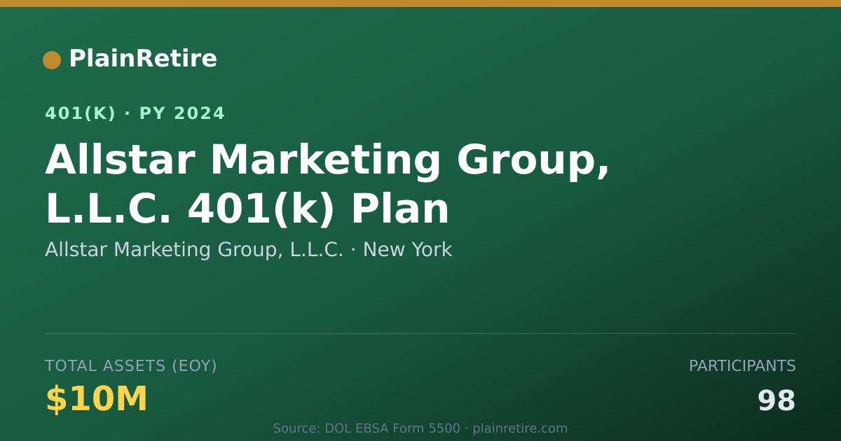 Shareable card for Allstar Marketing Group, L.L.C. 401(k) Plan (2024)