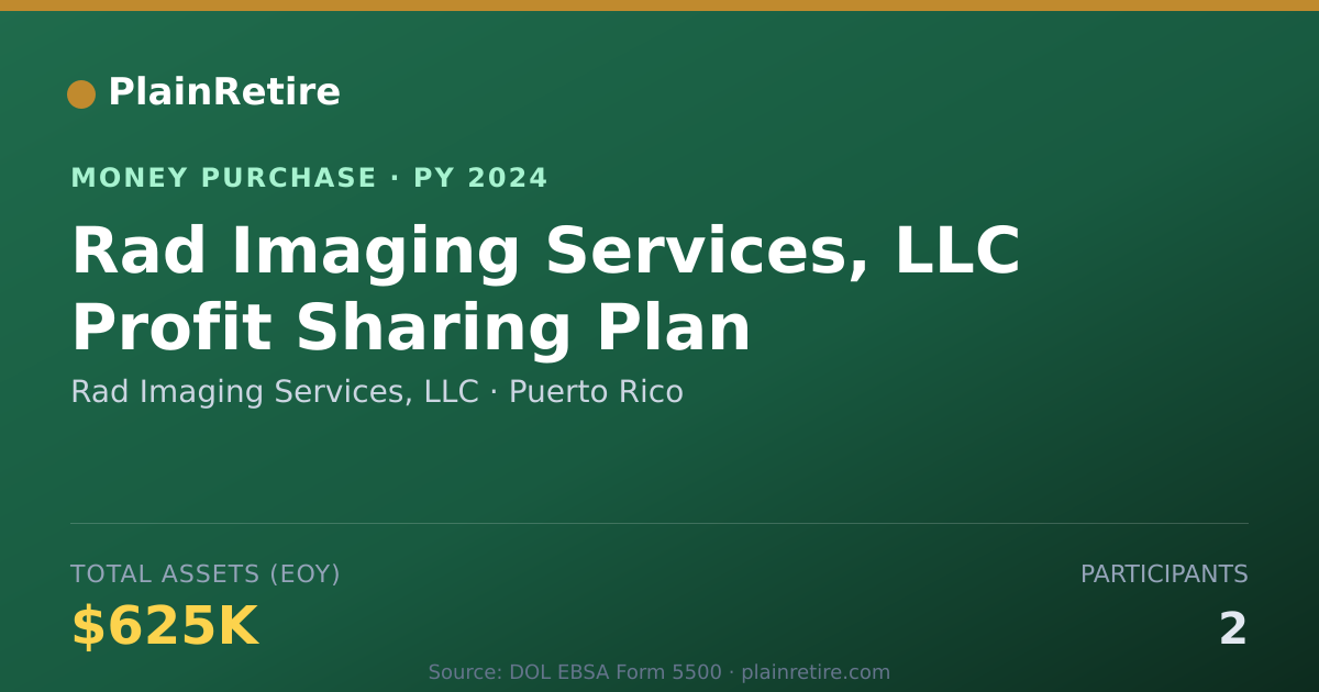 Shareable card for Rad Imaging Services, LLC Money Purchase Plan (2024)