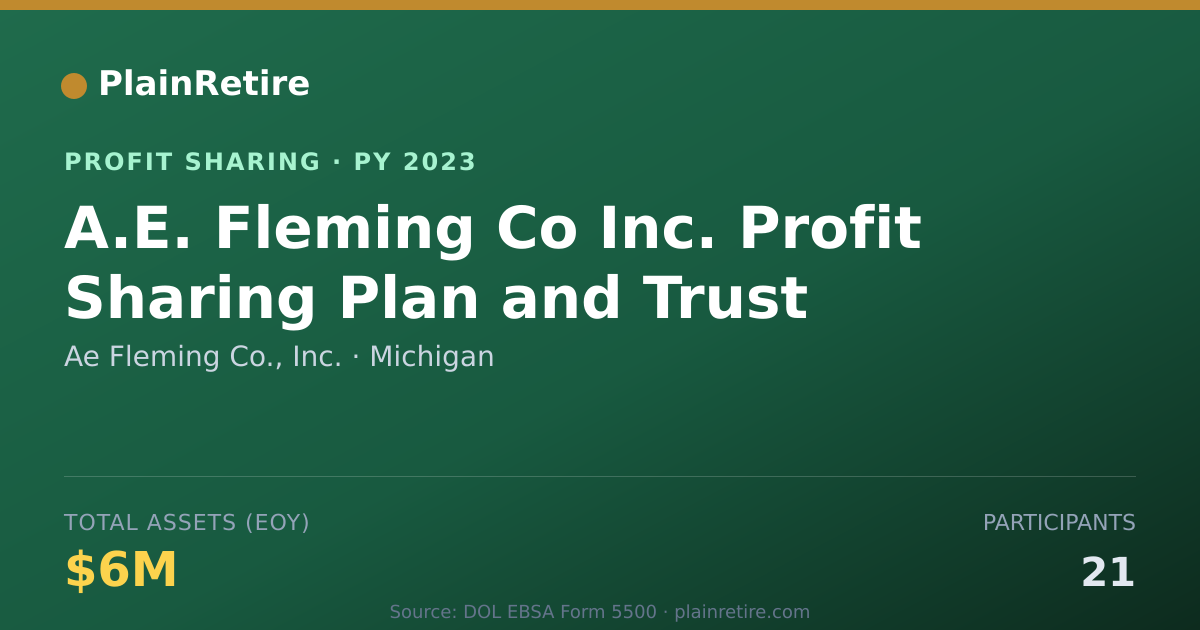 Shareable card for Ae Fleming Co., Inc. Profit Sharing Plan (2023)
