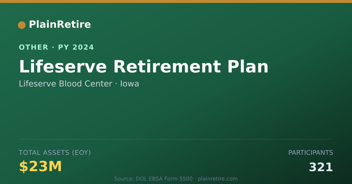 Shareable card for Lifeserve Blood Center Retirement Plan (2024)