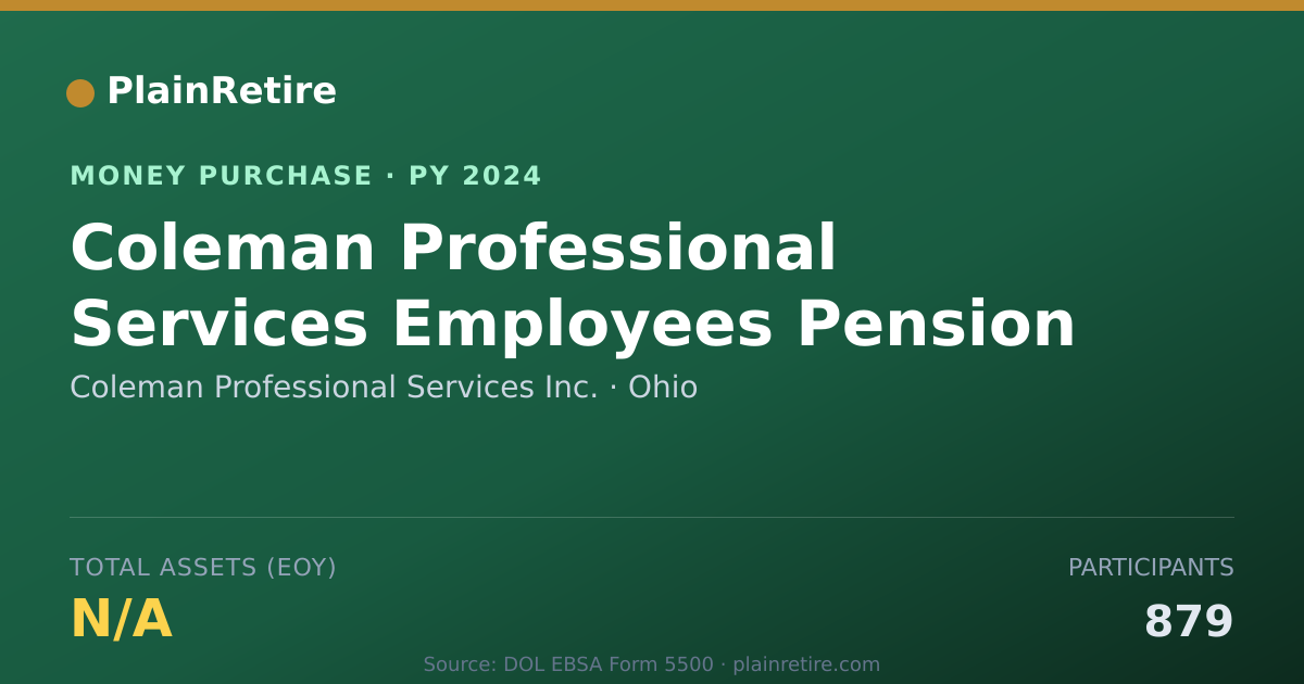 Shareable card for Coleman Professional Services Inc Money Purchase Plan (2024)