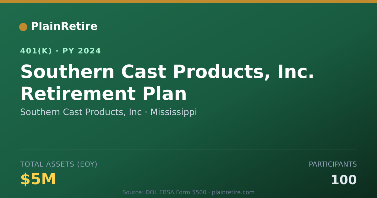 Shareable card for Southern Cast Products, Inc 401(k) Plan (2024)