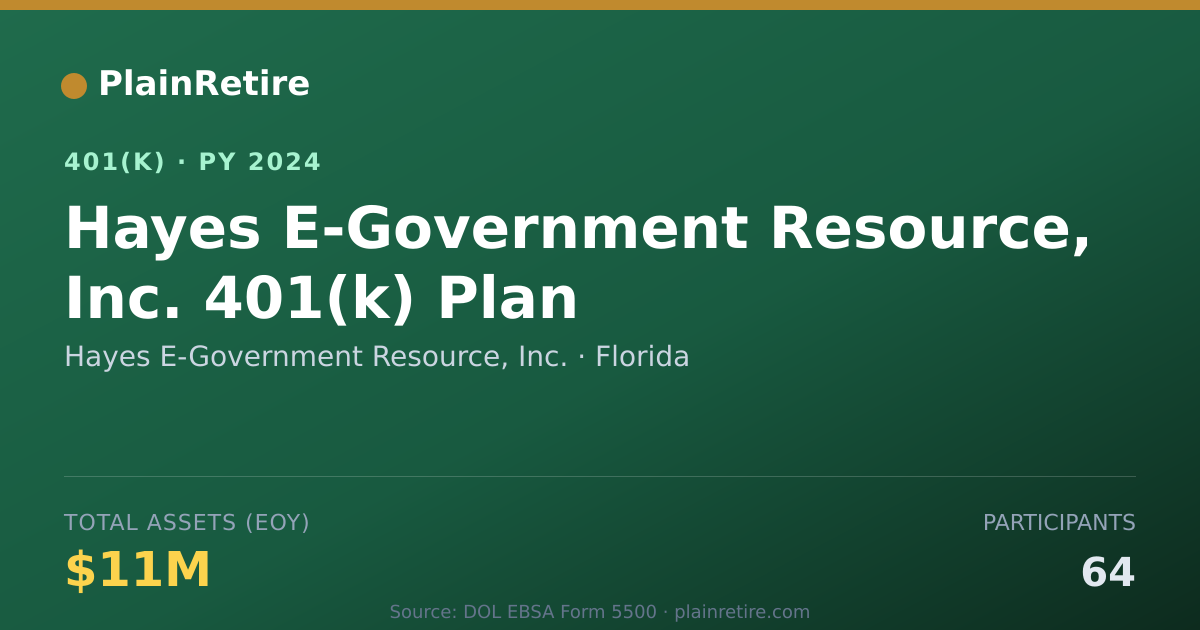 Shareable card for Hayes E-Government Resource, Inc. 401(k) Plan (2024)