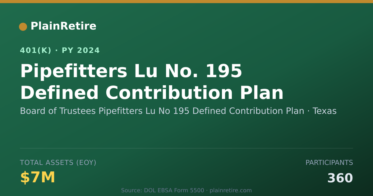 Shareable card for Board of Trustees Pipefitters Lu No 195 D 401(k) Plan (2024)