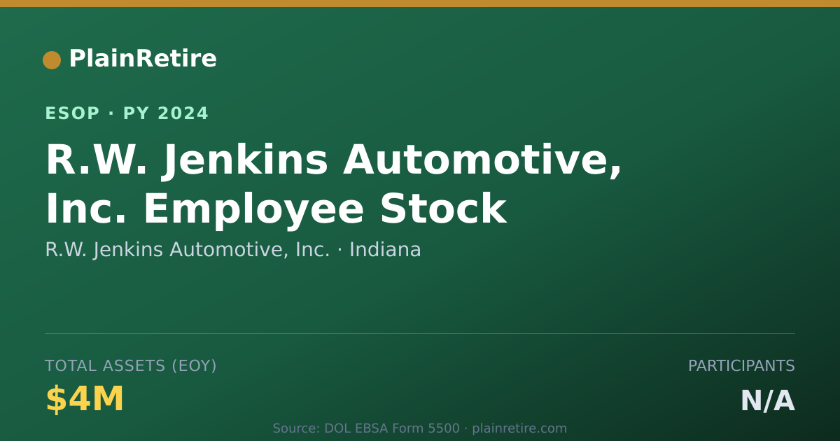 Shareable card for R.W. Jenkins Automotive, Inc. ESOP (2024)