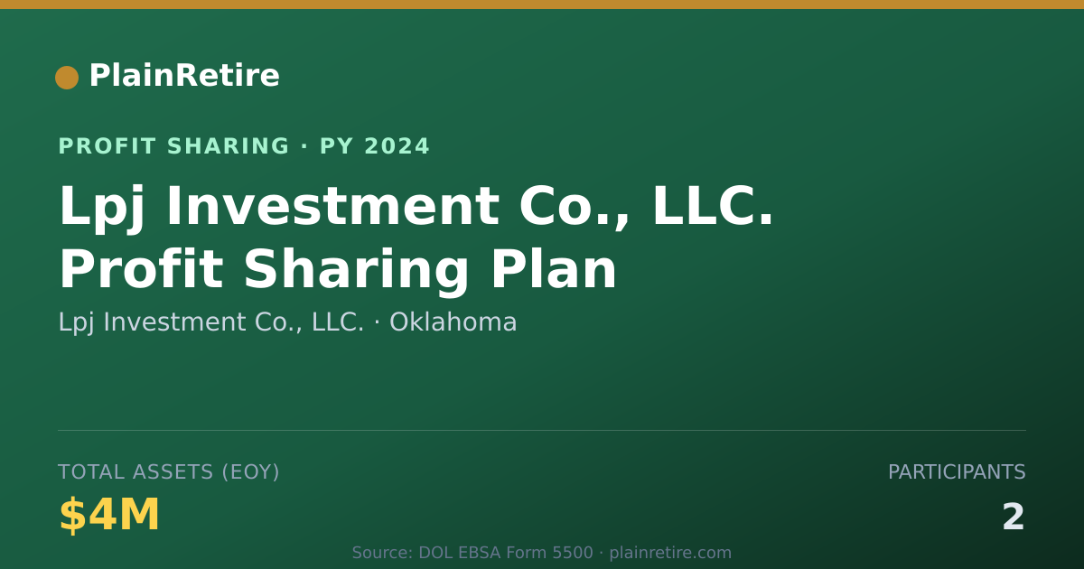 Shareable card for Lpj Investment Co., LLC. Profit Sharing Plan (2024)