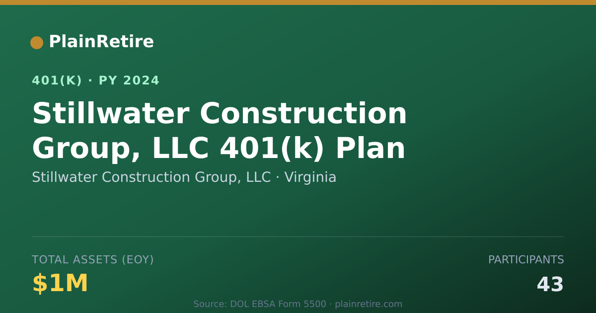 Shareable card for Stillwater Construction Group, LLC 401(k) Plan (2024)