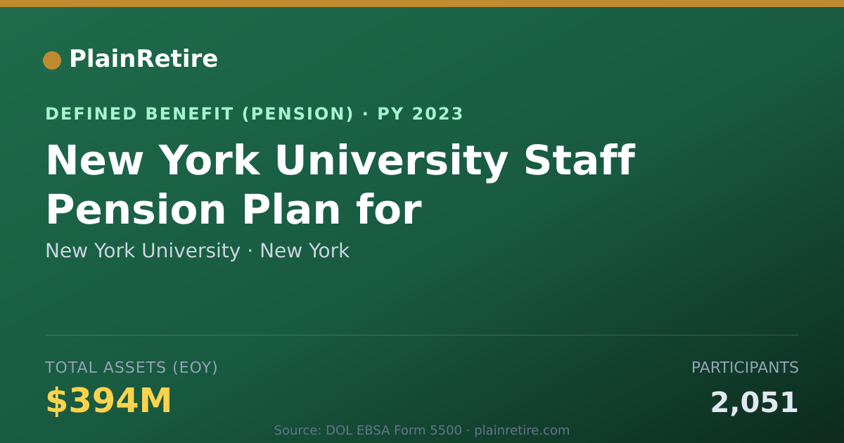 Shareable card for New York University Pension Plan (2023)