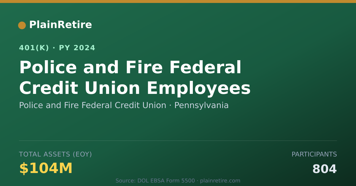 Shareable card for Police and Fire Federal Credit Union 401(k) Plan (2024)