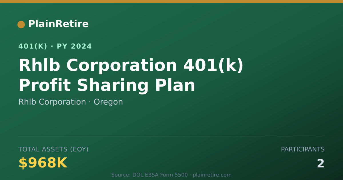 Shareable card for Rhlb Corporation 401(k) Plan (2024)