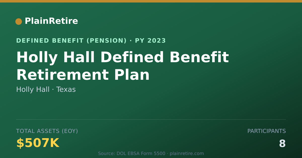 Shareable card for Holly Hall Pension Plan (2023)