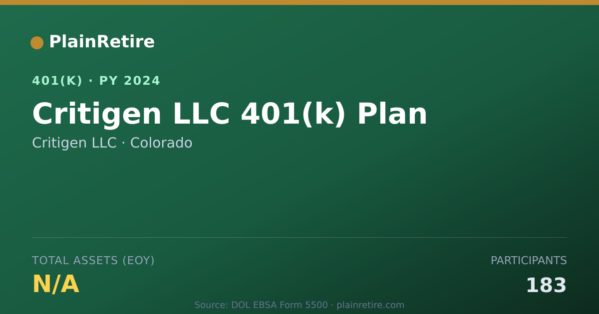 Shareable card for Critigen LLC 401(k) Plan (2024)
