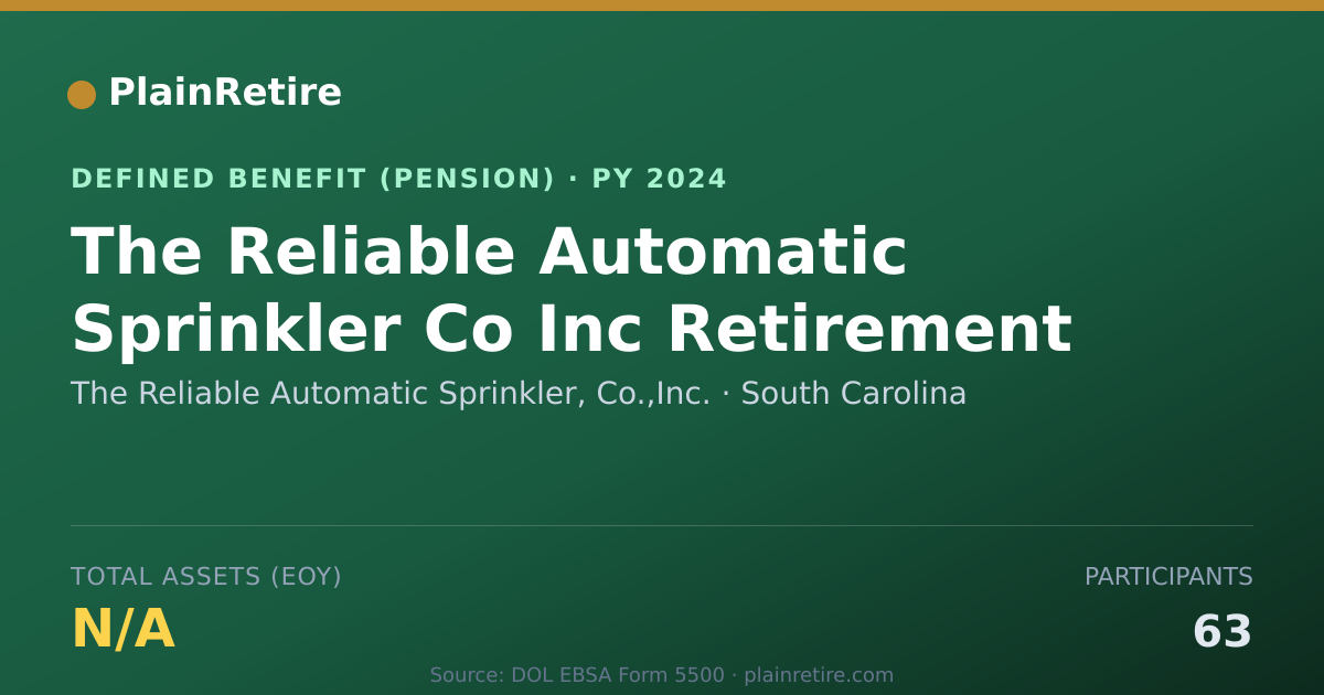 Shareable card for The Reliable Automatic Sprinkler, Co.,In Pension Plan (2024)