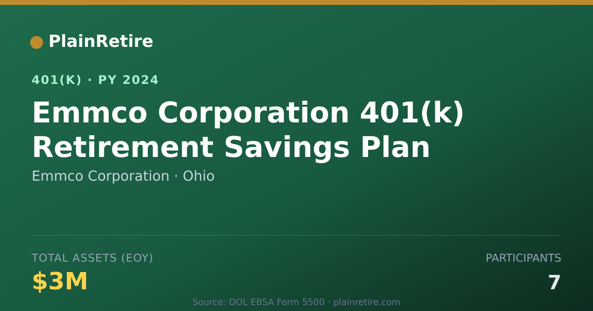 Shareable card for Emmco Corporation 401(k) Plan (2024)