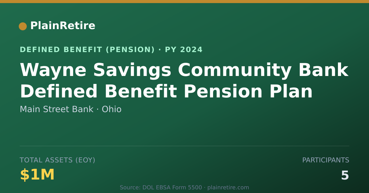 Shareable card for Main Street Bank Pension Plan (2024)