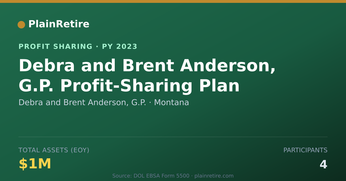 Shareable card for Debra and Brent Anderson, G.P. Profit Sharing Plan (2023)