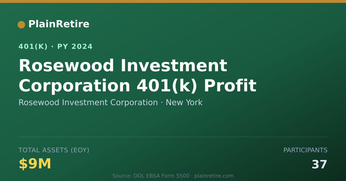 Shareable card for Rosewood Investment Corporation 401(k) Plan (2024)