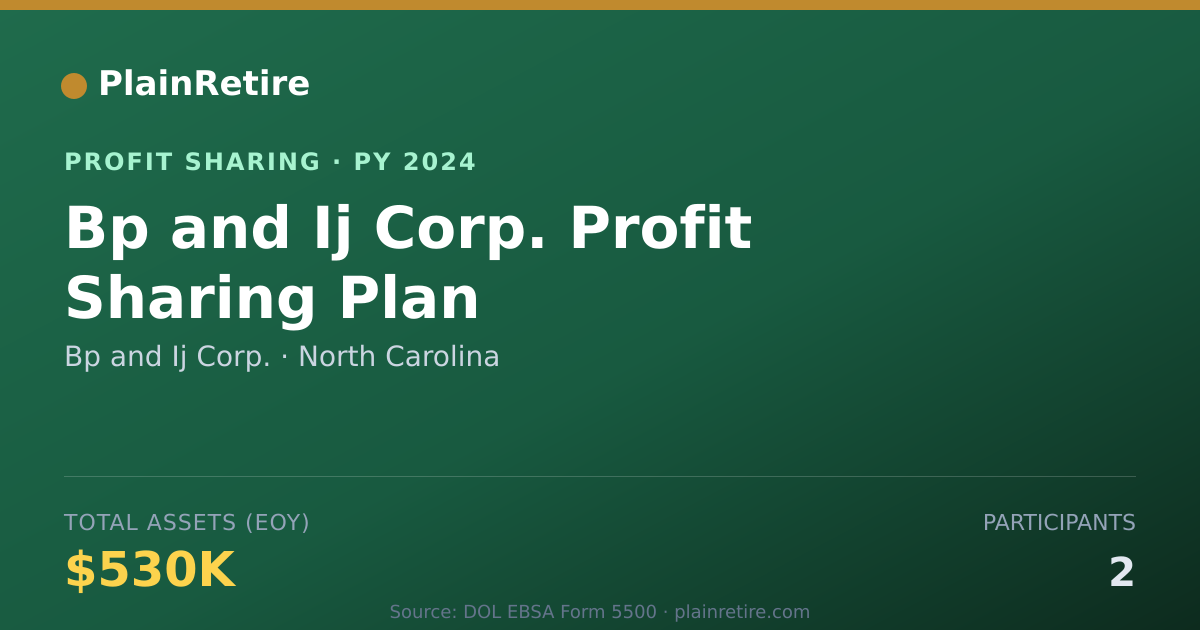 Shareable card for Bp and Ij Corp. Profit Sharing Plan (2024)