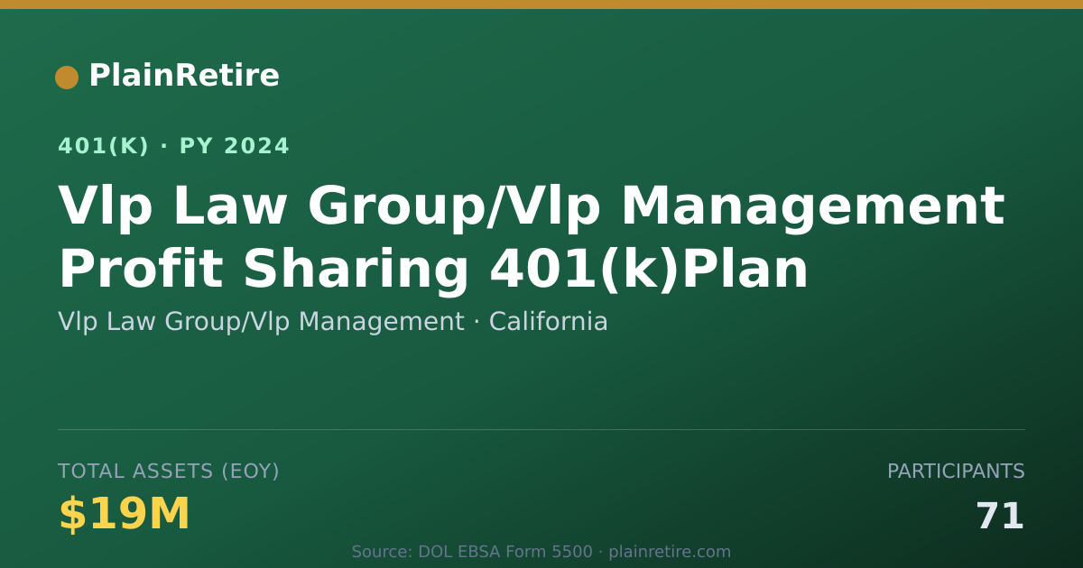 Shareable card for Vlp Law Group/Vlp Management 401(k) Plan (2024)