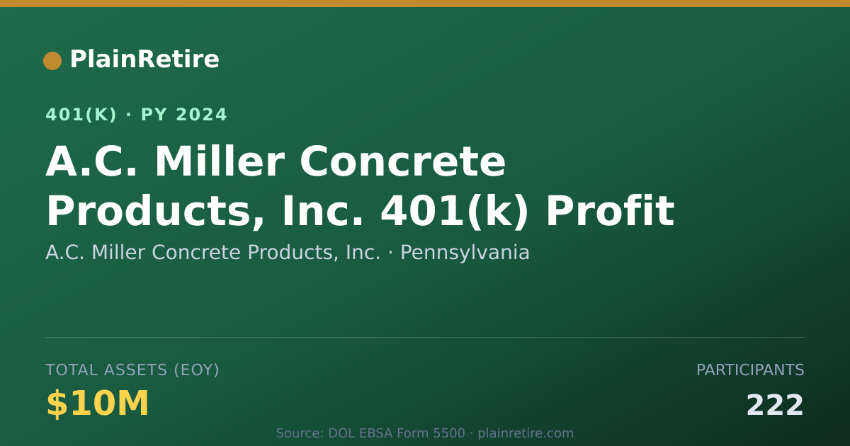 Shareable card for A.C. Miller Concrete Products, Inc. 401(k) Plan (2024)