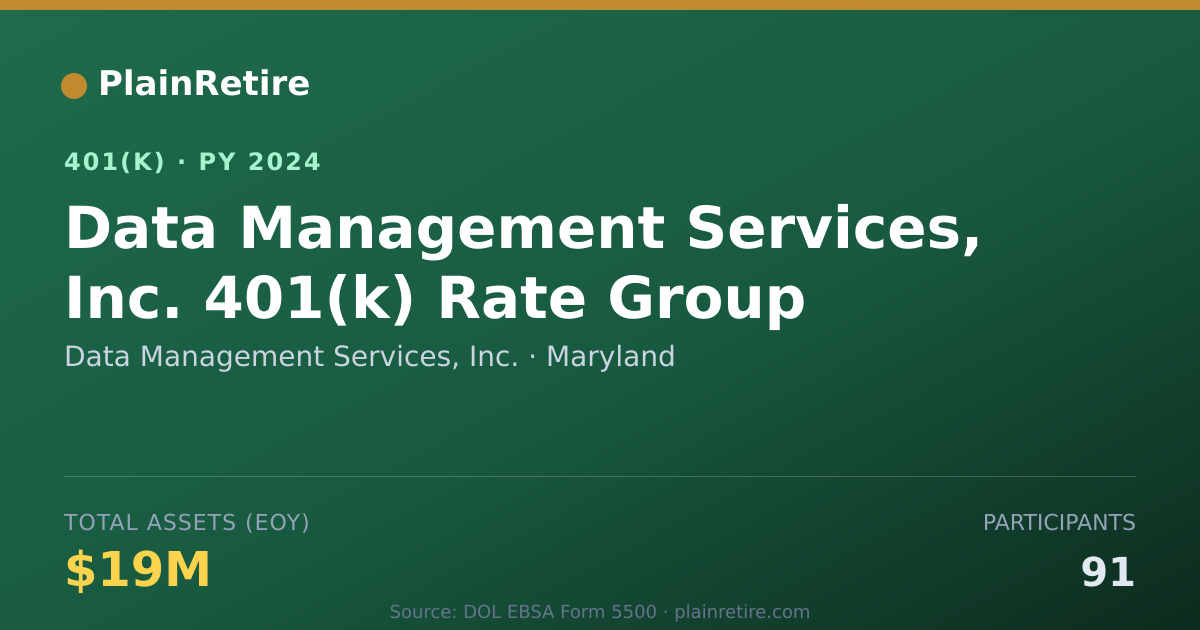 Shareable card for Data Management Services, Inc. 401(k) Plan (2024)