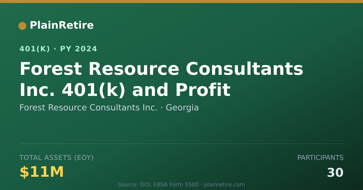 Shareable card for Forest Resource Consultants Inc. 401(k) Plan (2024)