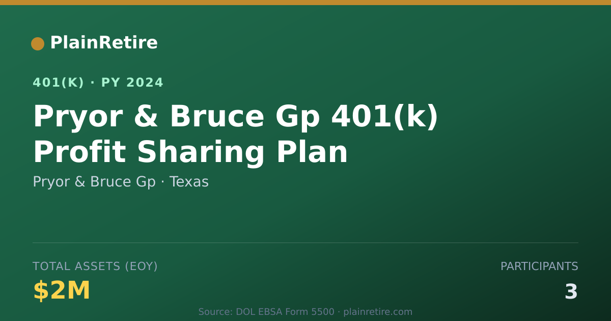 Shareable card for Pryor & Bruce Gp 401(k) Plan (2024)