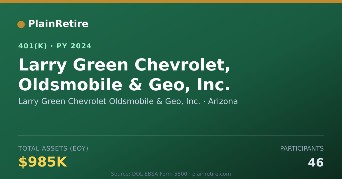 Shareable card for Larry Green Chevrolet Oldsmobile & Geo, I 401(k) Plan (2024)