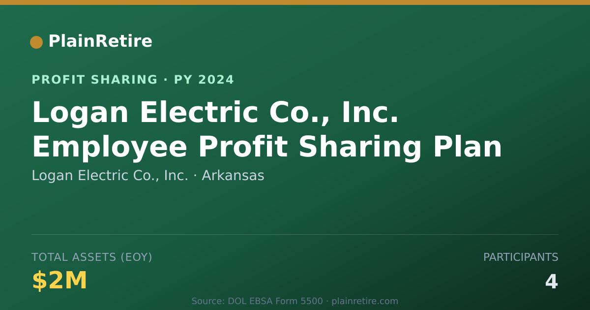 Shareable card for Logan Electric Co., Inc. Profit Sharing Plan (2024)