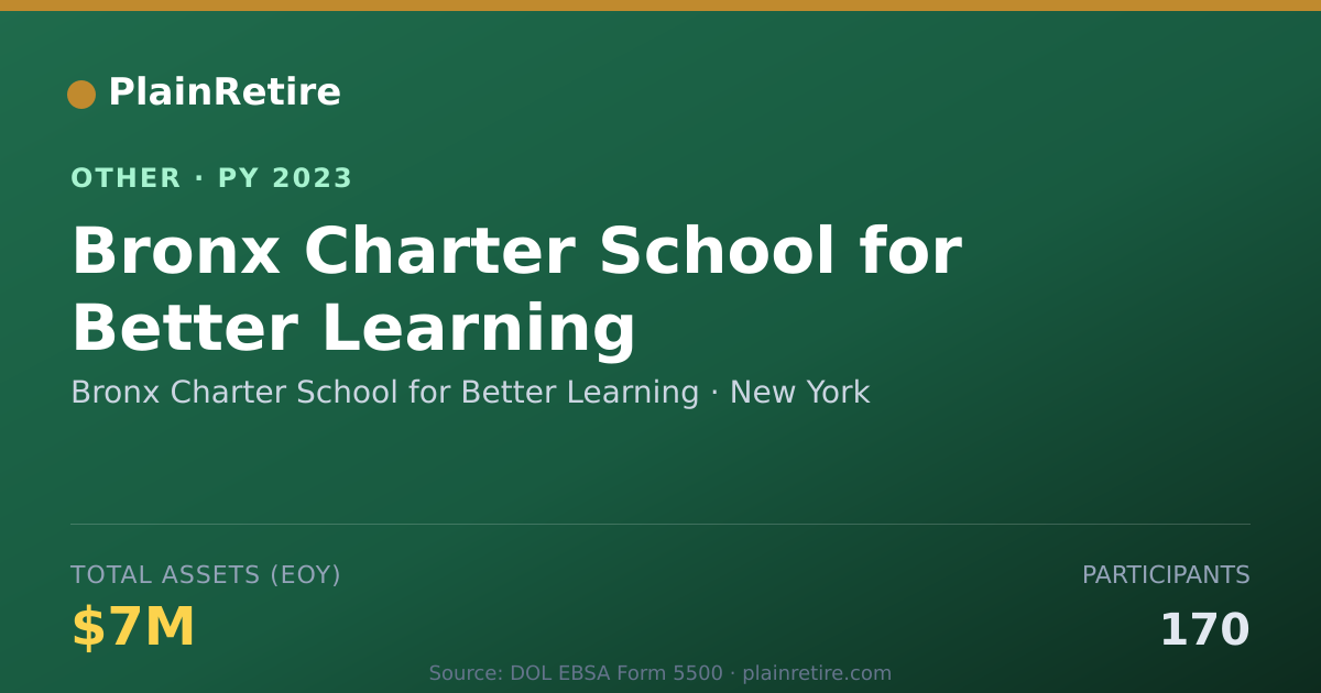 Shareable card for Bronx Charter School for Better Learn Retirement Plan (2023)