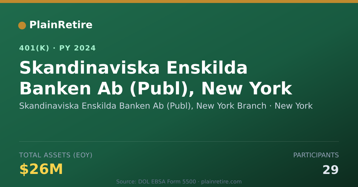 Shareable card for Skandinaviska Enskilda Banken Ab (Publ), 401(k) Plan (2024)