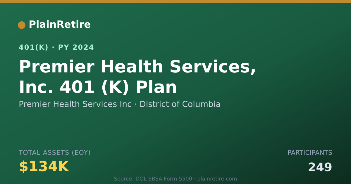 Shareable card for Premier Health Services Inc 401(k) Plan (2024)
