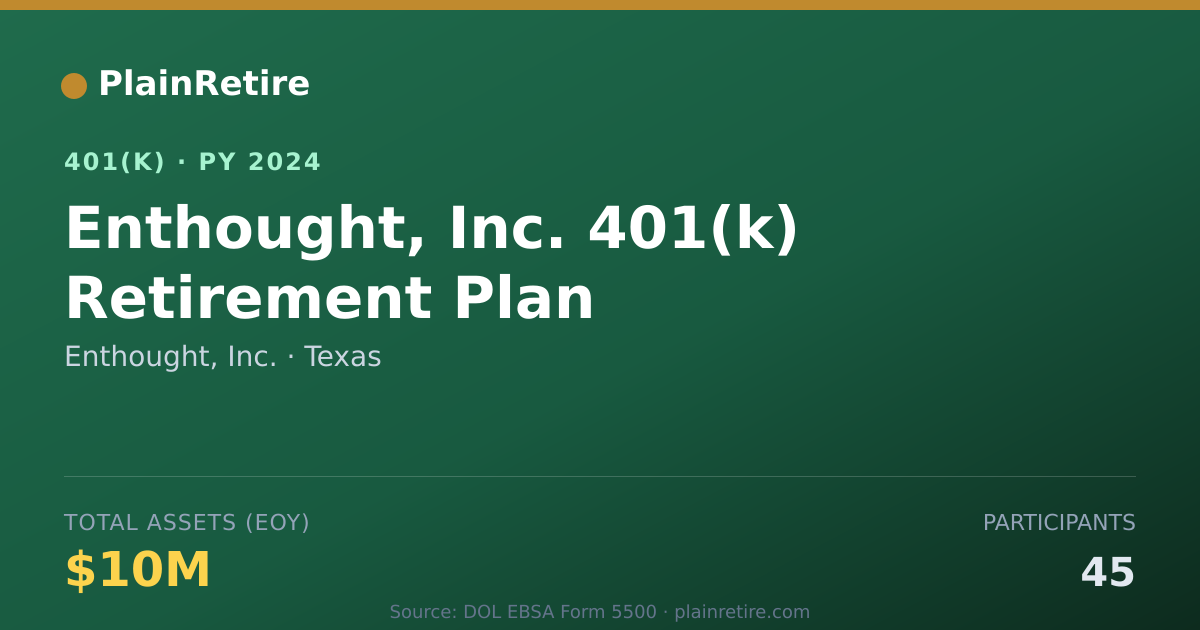Shareable card for Enthought, Inc. 401(k) Plan (2024)