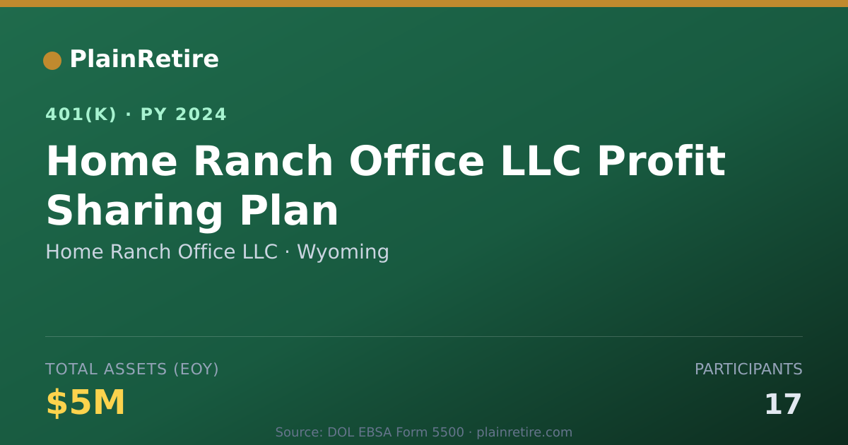 Shareable card for Home Ranch Office LLC 401(k) Plan (2024)