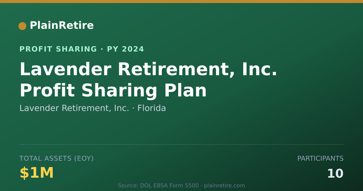 Shareable card for Lavender Retirement, Inc. Profit Sharing Plan (2024)