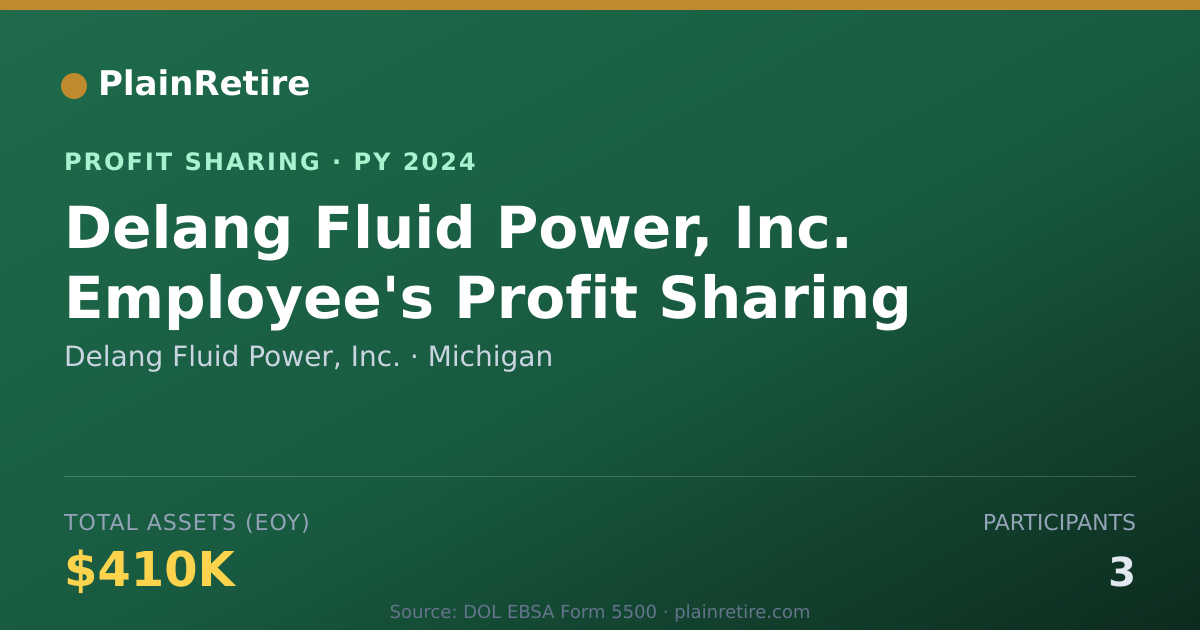 Shareable card for Delang Fluid Power, Inc. Profit Sharing Plan (2024)