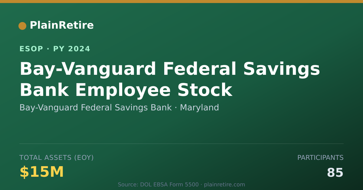 Shareable card for Bay-Vanguard Federal Savings Bank ESOP (2024)