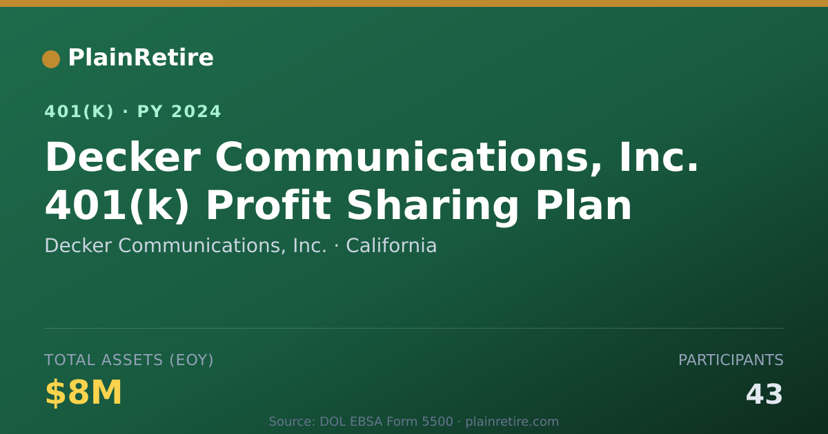 Shareable card for Decker Communications, Inc. 401(k) Plan (2024)