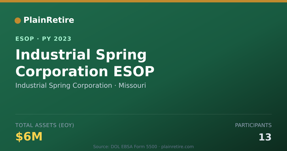 Shareable card for Industrial Spring Corporation ESOP (2023)