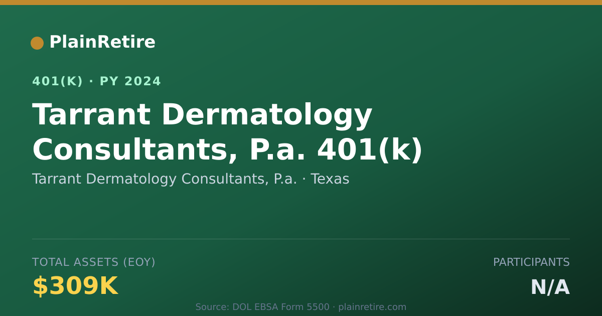 Shareable card for Tarrant Dermatology Consultants, P.a. 401(k) Plan (2024)