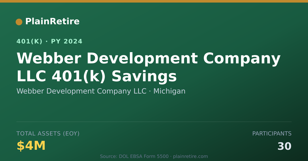 Shareable card for Webber Development Company LLC 401(k) Plan (2024)