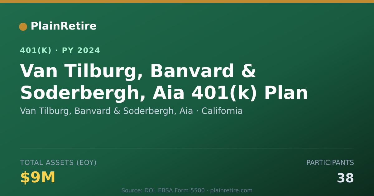 Shareable card for Van Tilburg, Banvard & Soderbergh, Aia 401(k) Plan (2024)