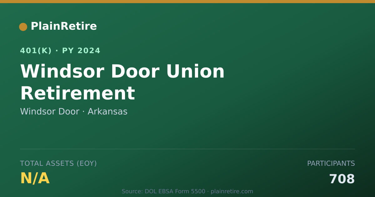 Shareable card for Windsor Door 401(k) Plan (2024)
