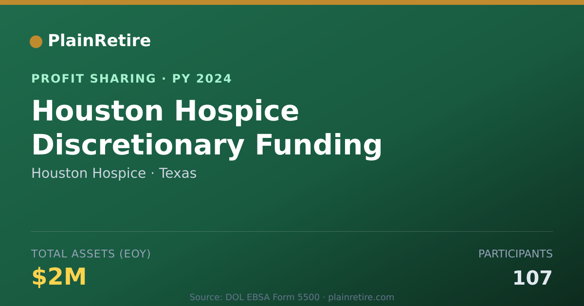 Shareable card for Houston Hospice Profit Sharing Plan (2024)