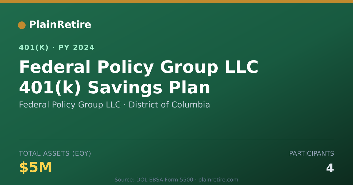 Shareable card for Federal Policy Group LLC 401(k) Plan (2024)