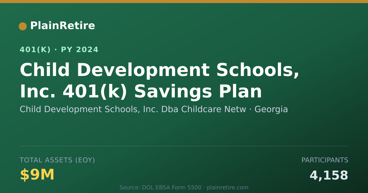 Shareable card for Child Development Schools, Inc. Dba Child 401(k) Plan (2024)
